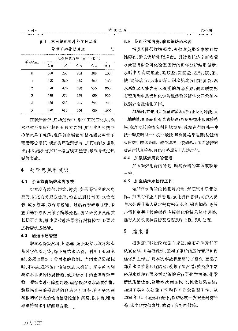 75th循環流化床鍋爐爆管事故原因分析及處理_頁面_3.png