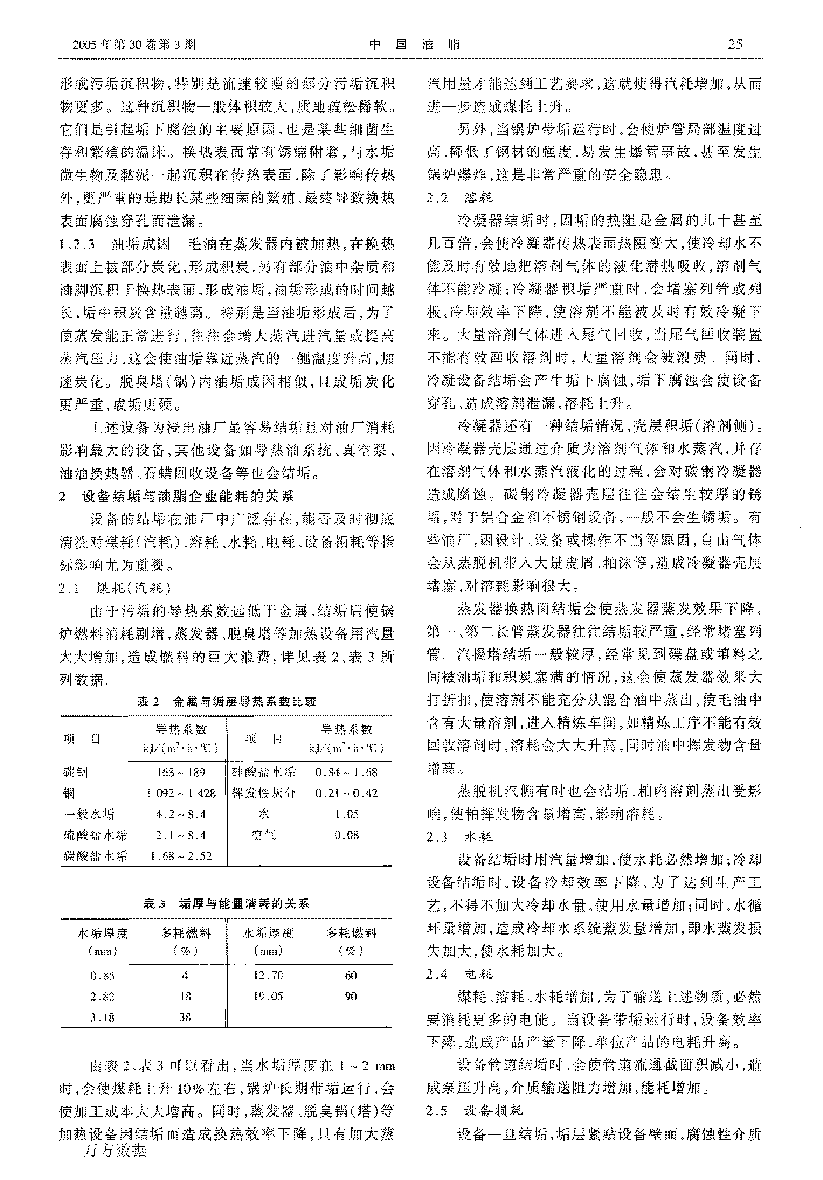 浸出油廠設備清洗與節能降耗_頁面_2.png