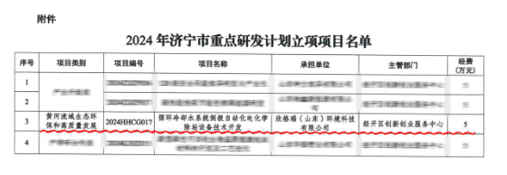 重點研發計劃2.png